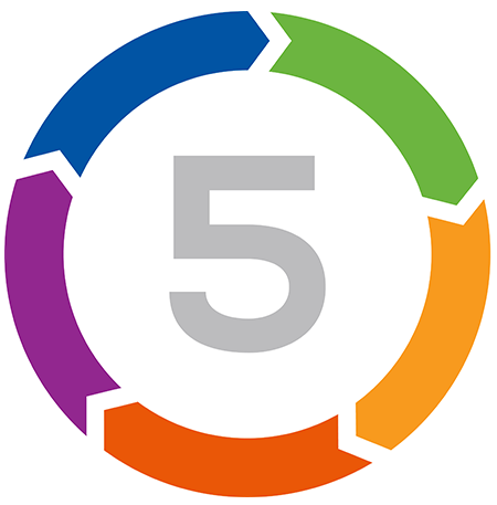 Logo FiveCRM